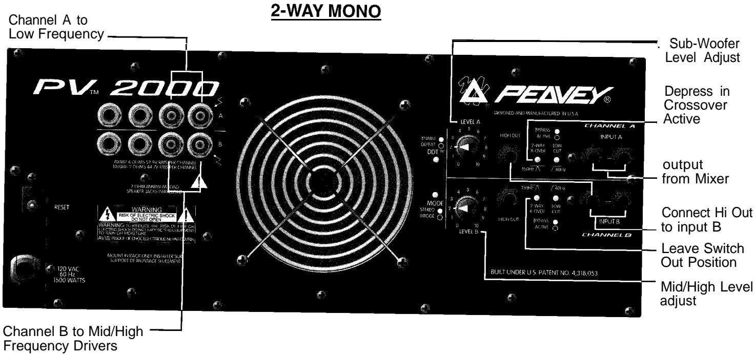 PEAVEY PV 2000 - A - 3
