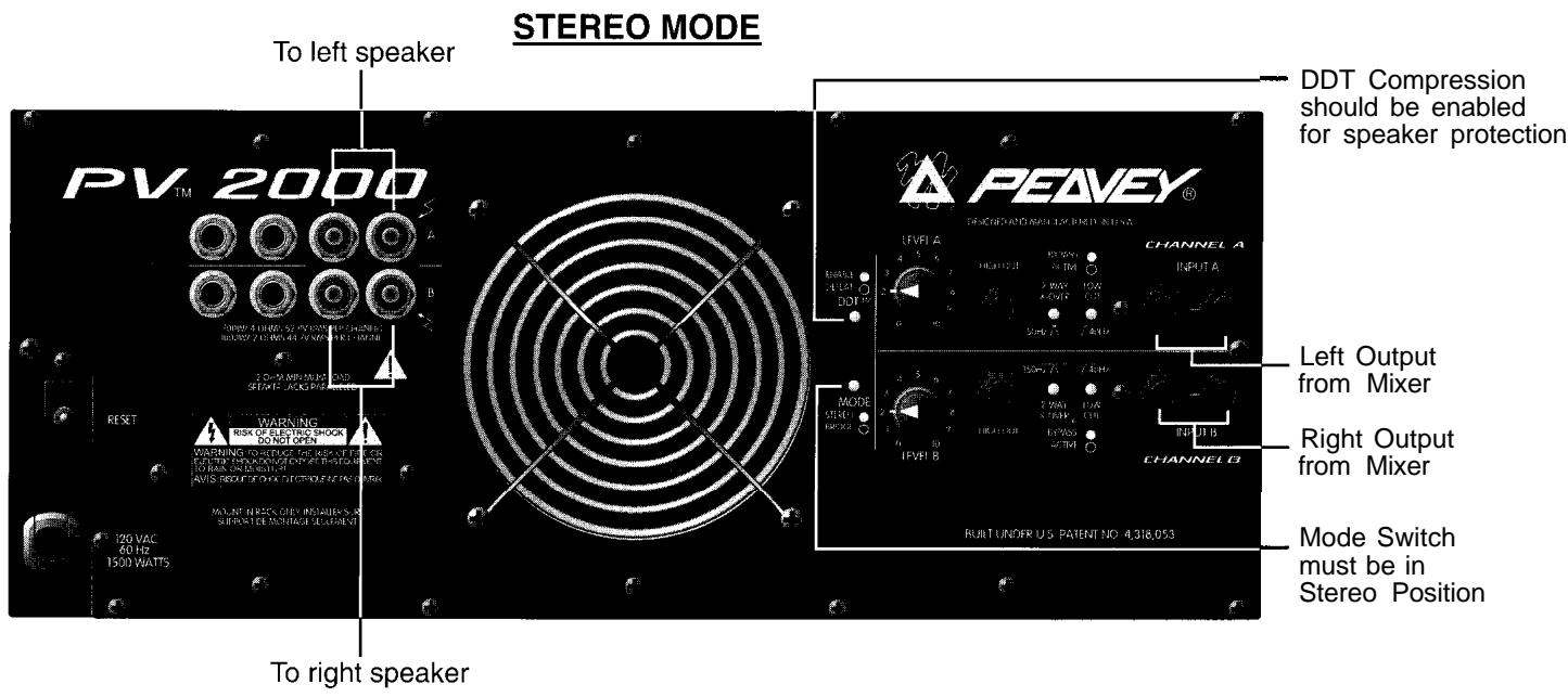 PEAVEY PV 2000 - A - 1