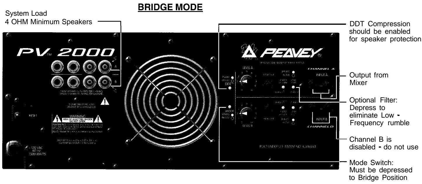 PEAVEY PV 2000 - A - 2