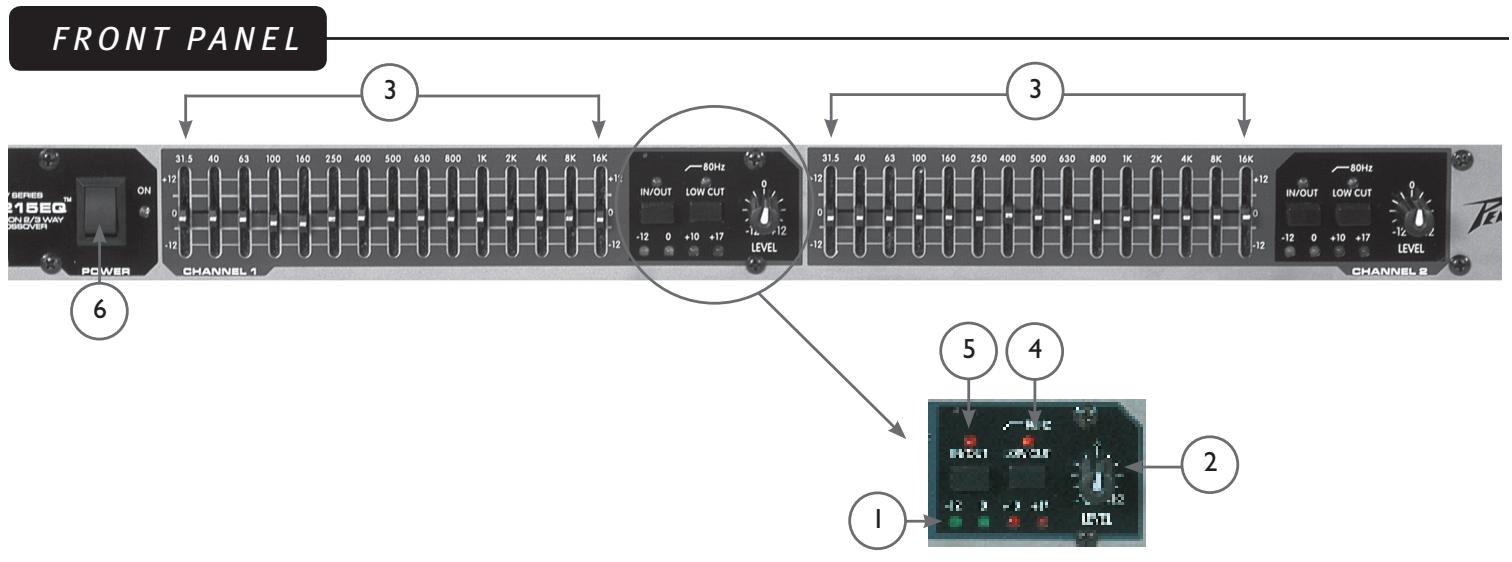 PEAVEY PV 215EQ - Equalization Process - 1