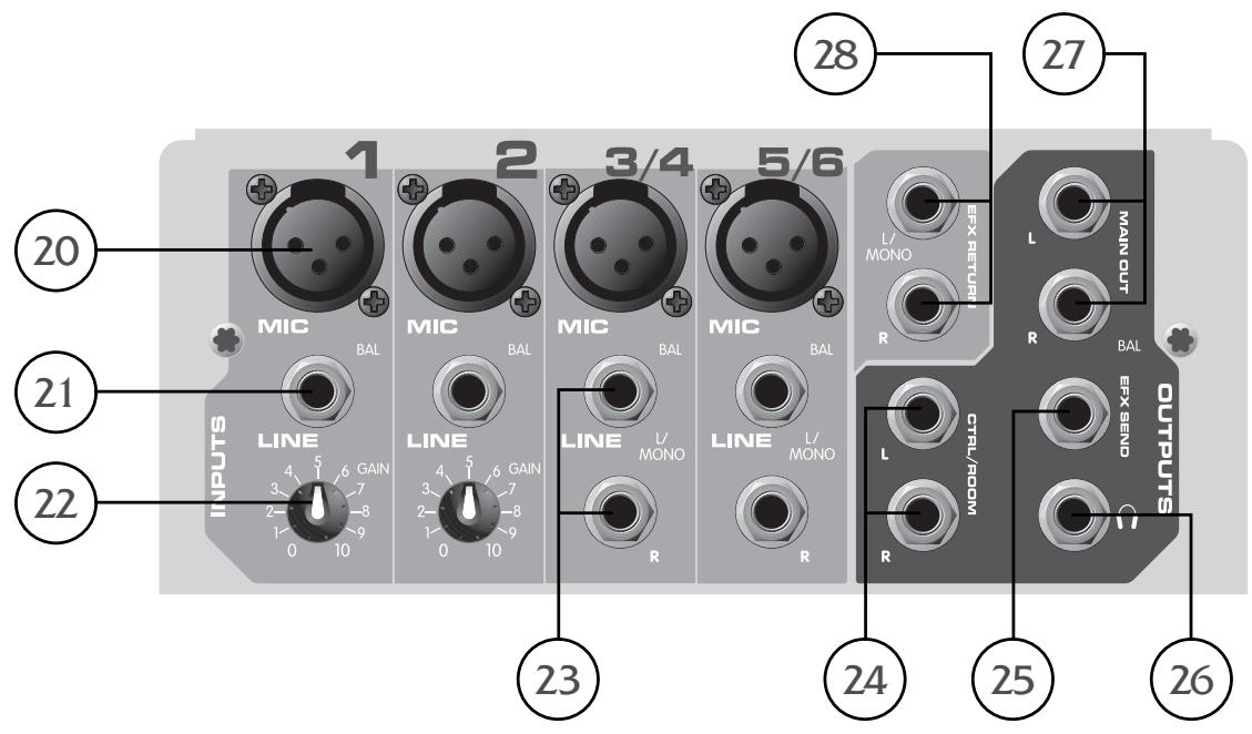 PEAVEY PV 6 - PANEL TRASERO - 1