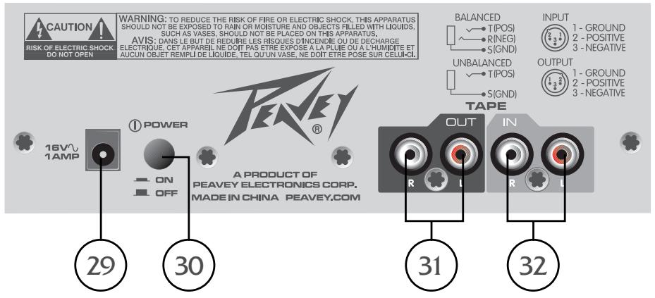 PEAVEY PV 6 - Panneau postérieur - 2