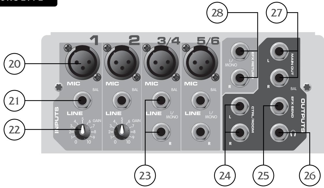 PEAVEY PV 6 - RÜCKSEITE - 1