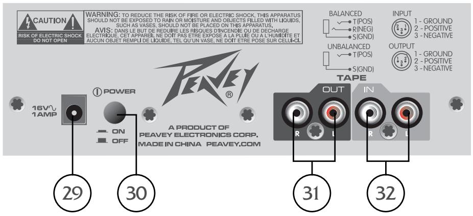 PEAVEY PV 6 - EFX/Return (19) - 3
