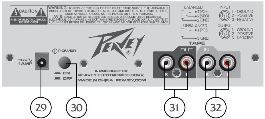 PEAVEY PV 6 - PANEL TRASERO - 2