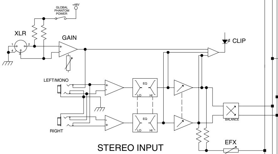 PEAVEY PV 6 - EFX return (28) - 2