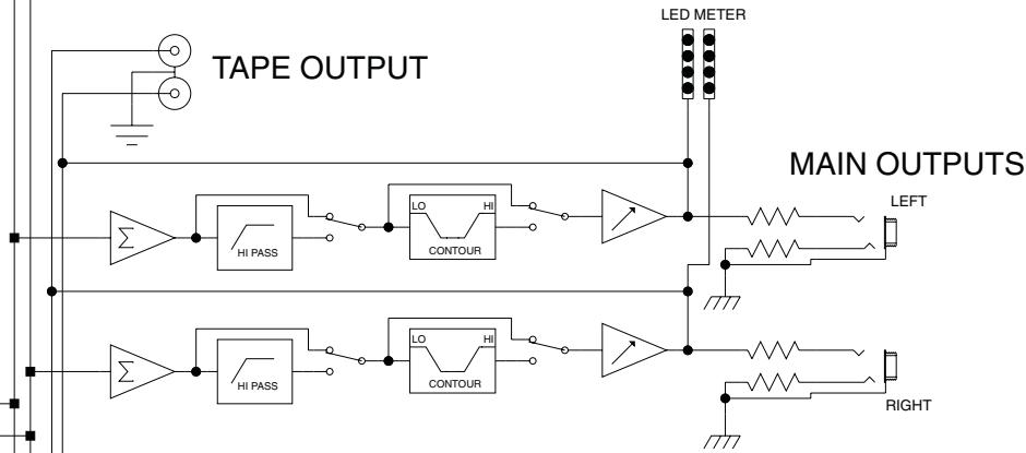 PEAVEY PV 6 - EFX return (28) - 3