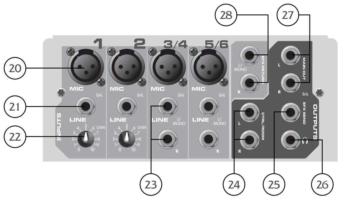 PEAVEY PV 6 - EFX/Return (19) - 2