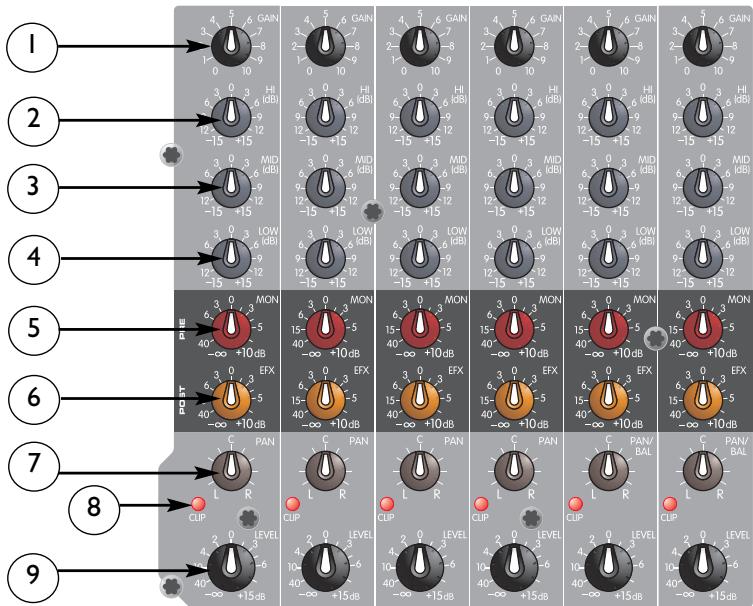 PEAVEY PV 8 - Low EQ (4) - 1
