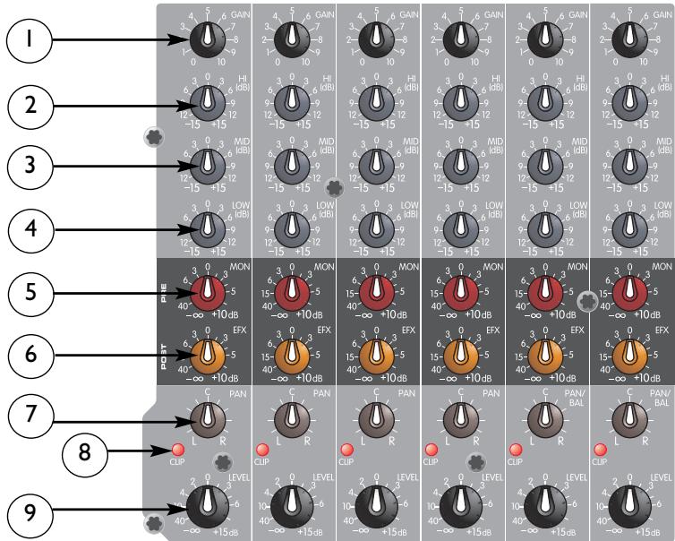 PEAVEY PV 8 - Low EQ (4) - 1