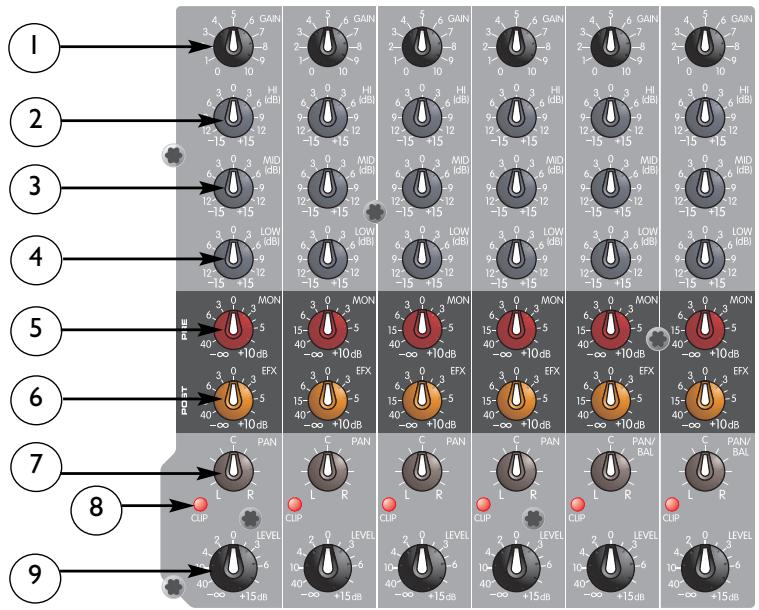 PEAVEY PV 8 - EQ Grave (4) - 1