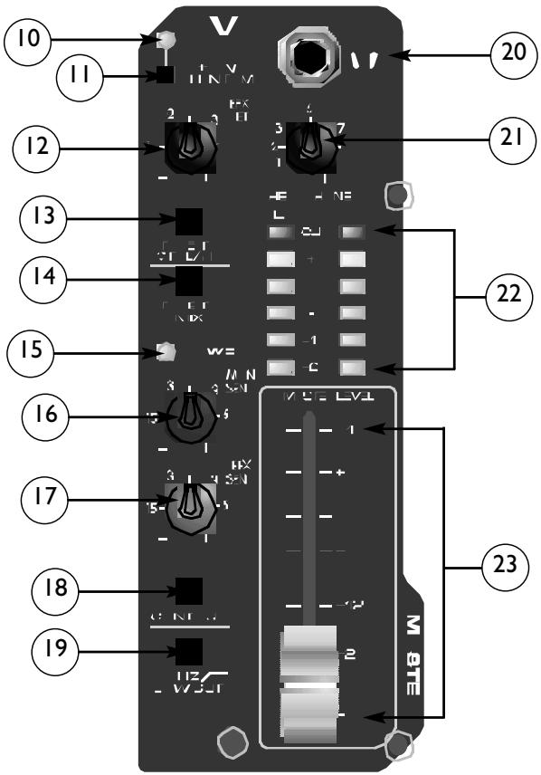 PEAVEY PV 8 - Tape To CTRL/HP (13) - 1
