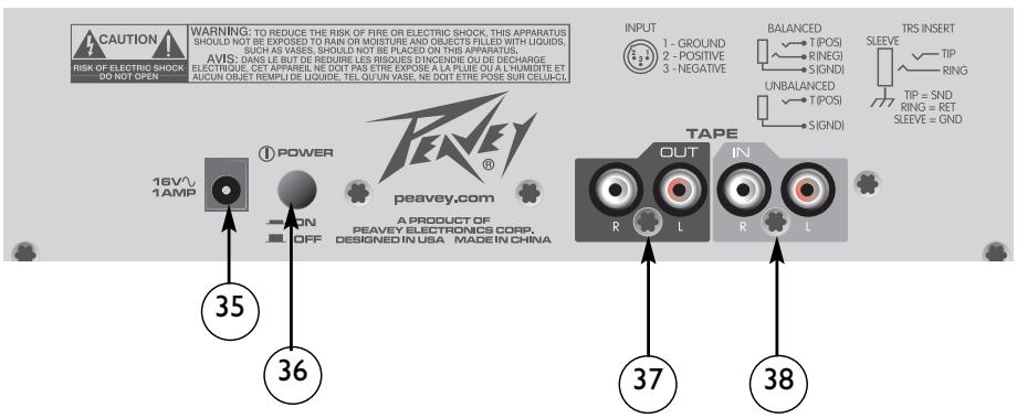 PEAVEY PV 8 - EFX Send (34) - 1