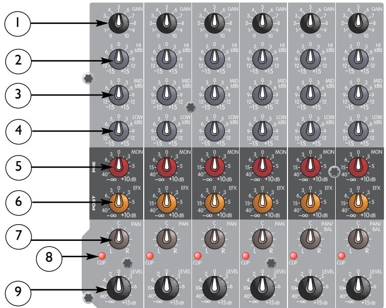 PEAVEY PV 8 - Low EQ (4) - 1