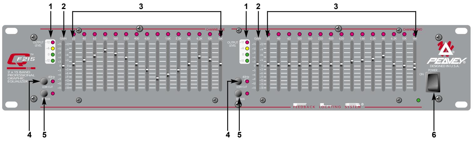 PEAVEY QF 215 - PROCEDURE D'EQUALISATION - 1