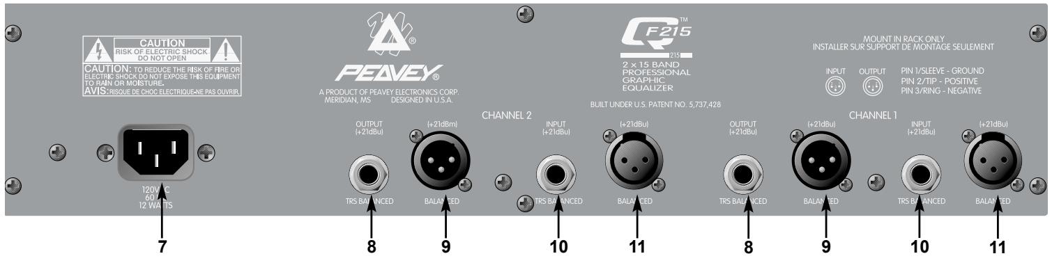 PEAVEY QF 215 - POWER - 1