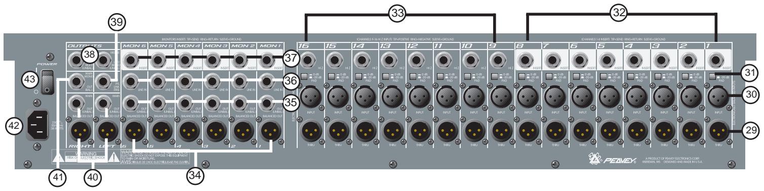 PEAVEY RQ 1606M - FUNCTIONES DEL CONTROL MAESTRO: - 2