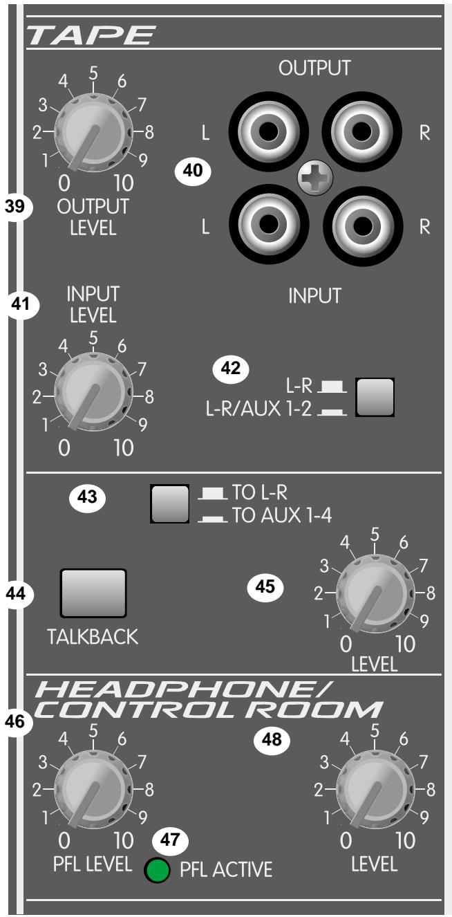 PEAVEY SRC 4018 FC - Stereo Returns 3 &amp; 4 - 2
