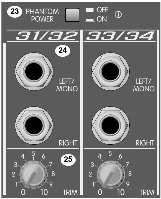 PEAVEY SRC 4034 FC - Stereo Input - 1