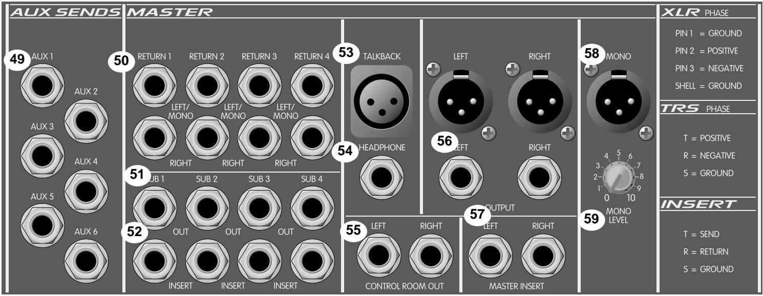 PEAVEY SRC 4034 FC - Headphone/Control Room Level - 1