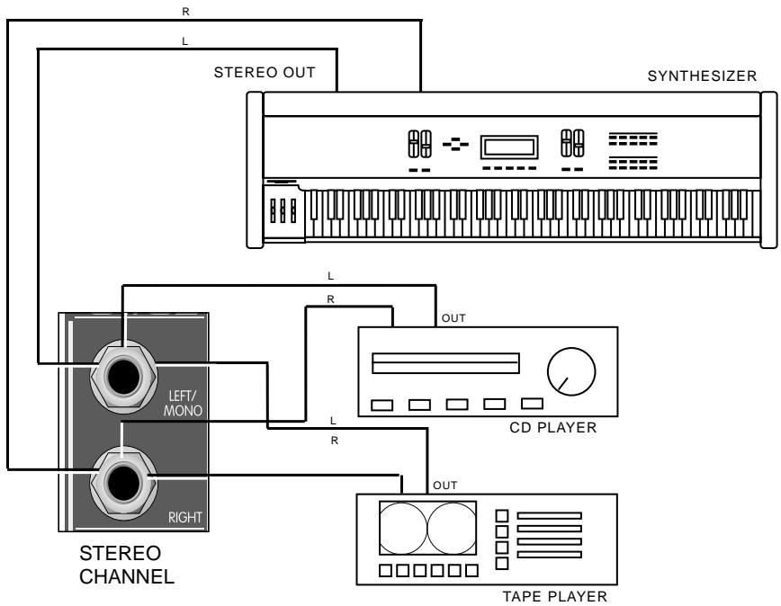 PEAVEY SRC 4034 FC - CHANNEL INPUT/EFFECTS APPLICATION - 1