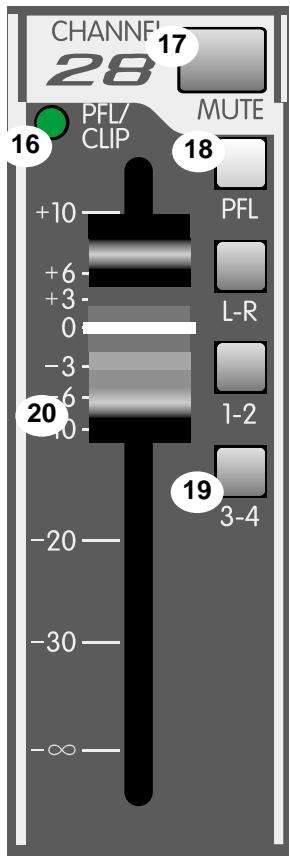 PEAVEY SRC 4034 FC - Balance - 2
