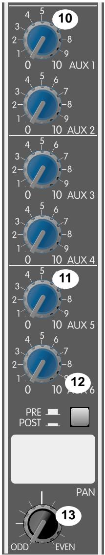 PEAVEY SRC 4034 FC - Low EQ - 2