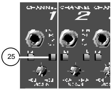 PEAVEY SRM - Input Patching - 3
