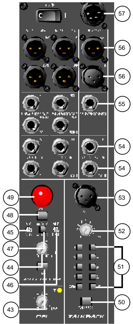 PEAVEY SRM - Intercom - 1