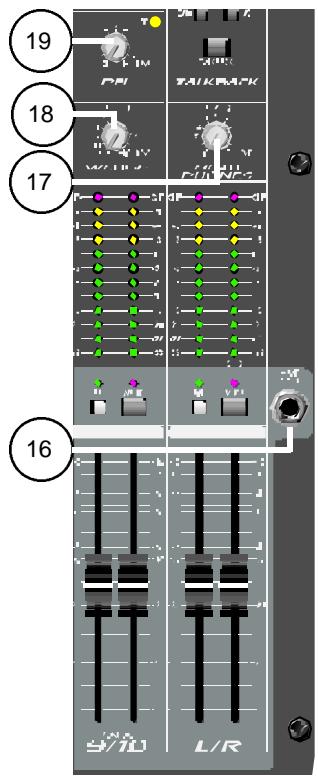 PEAVEY SRM - Listening and Controlling - 2