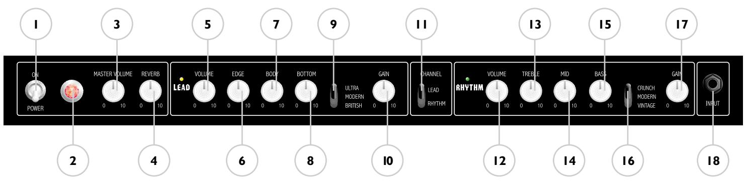 PEAVEY SUPREME XL - Caractéristiques - 1
