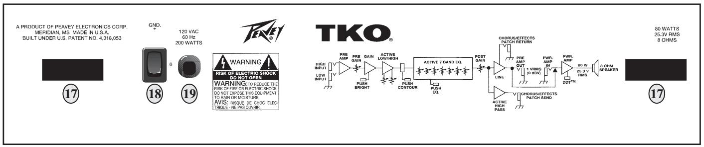 PEAVEY TKO 115 - POWER SWITCH (16) - 1