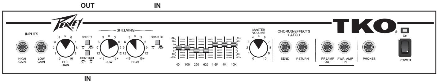PEAVEY TKO 115 - ROCK - 1