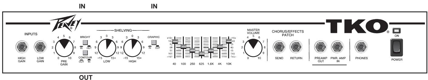 PEAVEY TKO 115 - FUNK - 1