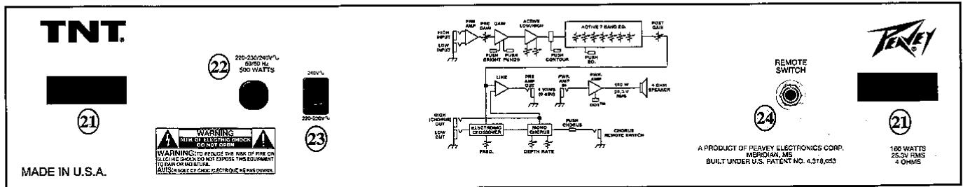 PEAVEY TNT 115S - POWER SWITCH (interrupteur d'alimentation) (20) - 1