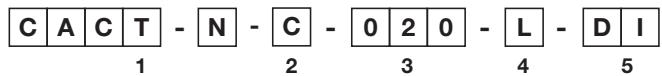 UNELVENT CACT-N-C - Désignation - 1