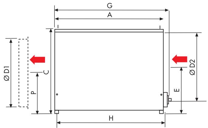 UNELVENT CACT-N-C - Série CACT-N-C entraînement poulie-courroie - 2