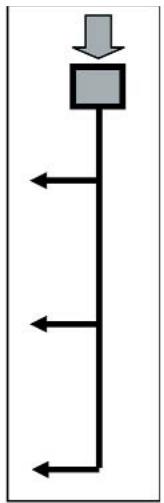 UNELVENT CADS HR - Principe - 2