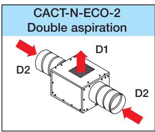 UNELVENT CAISSON EXTRACTION CACT-N-ECOWATT - Caractéristiques techniques - codification et prix HT - 1