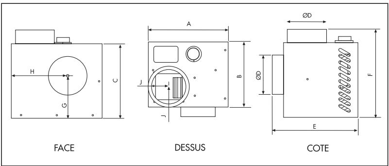 UNELVENT CHEMINAIR - Dimensions (mm) - 1