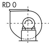 UNELVENT CMB/T - MOYENNE PRESSION - Orientations - 1