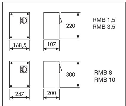 UNELVENT COMMUTATEURS & AUTOTRANSFORMATEURS - Autotransformateur - 1,5 à 10 a - 2