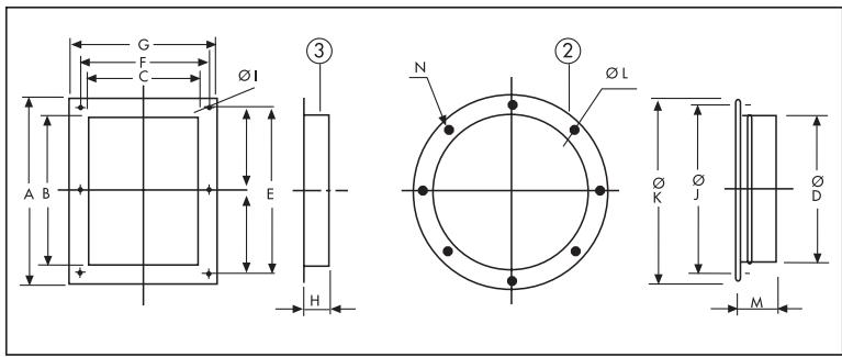 UNELVENT CRMT - HAUTE TEMPÉRATURE 300°C - Moto-ventilateurs centrifuges HAUTE temperature série CRMT - 300°C - 1