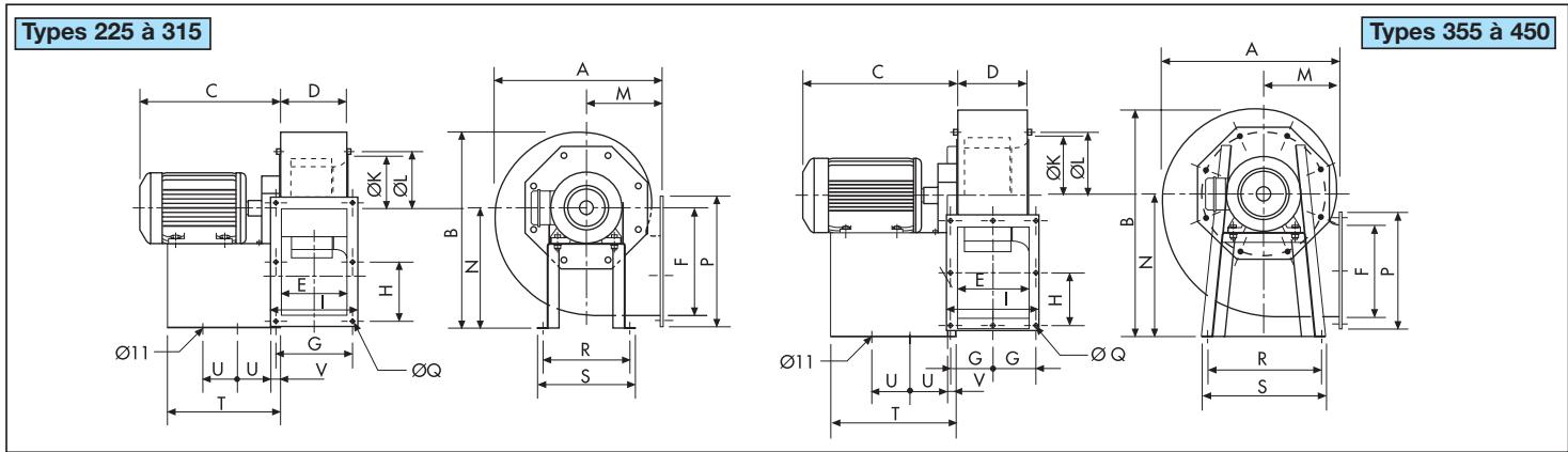 UNELVENT CRMT - HAUTE TEMPÉRATURE 300°C - Dimensions (mm) - 1