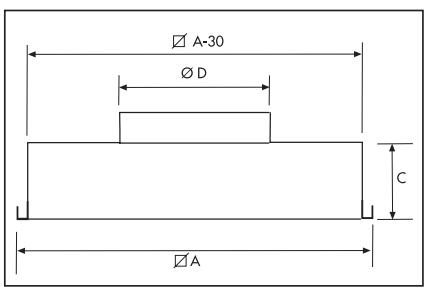 UNELVENT DHI/P - Dimensions (mm) - 2