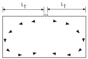 UNELVENT DL - - Caractéristiques aérauliques et acoustiques - 1