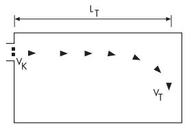 UNELVENT GAO SIMPLE DÉFLEXION - - Caractéristiques aérauliques et acoustiques - 1
