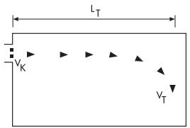 UNELVENT GAO SIMPLE DÉFLEXION - - Caractéristiques aérauliques et acoustiques - 1