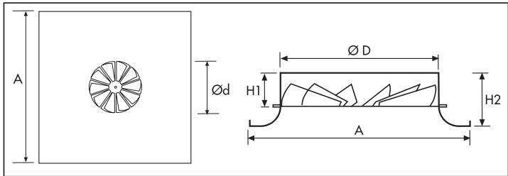 UNELVENT GHF - - Caractéristiques aérauliques et acoustiques - 1