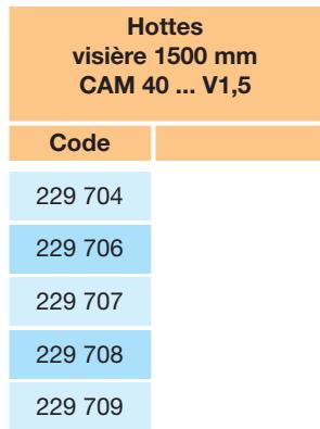 UNELVENT MAXFIL EXTRA-PLATE CAM 40 - Désignation - 5